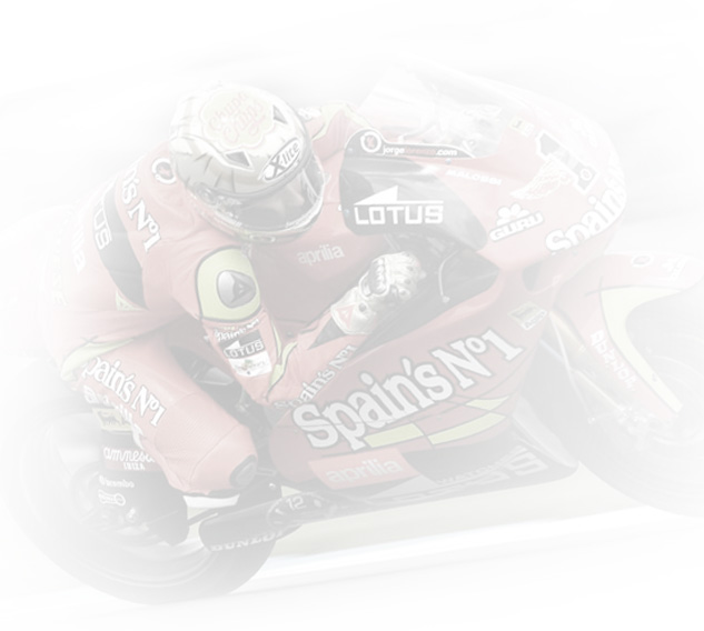 Historia Aprillia